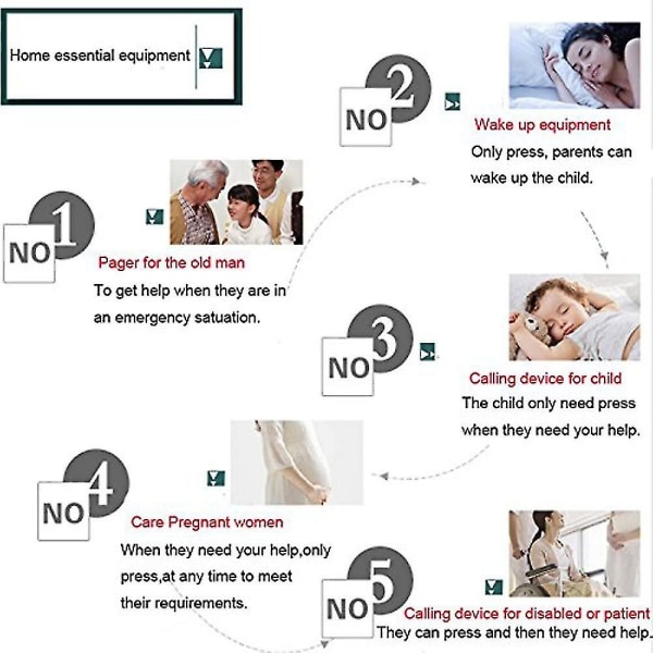 Trådlös Caregiver Smart Personal Personsökare System Emergency Care Alarm Call Button