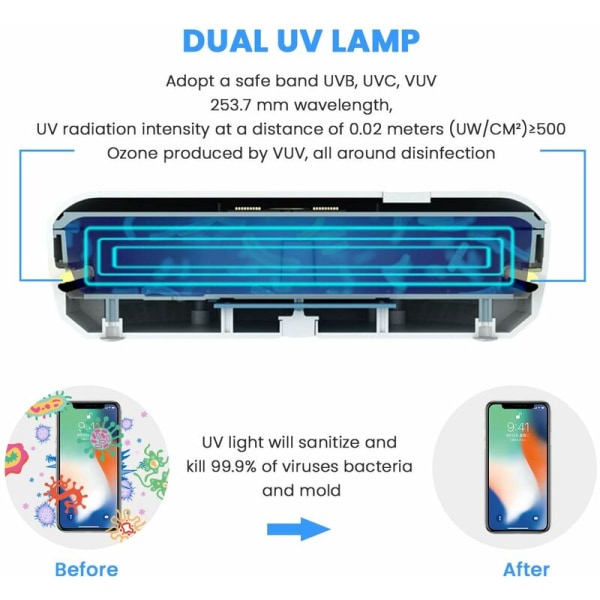 UV-sterilisator med LED Ozon Cleaner Light Box Smokk desinfiserende Skjønnhetsverktøy Personlig pleie 99,9 % steriliseringsgrad