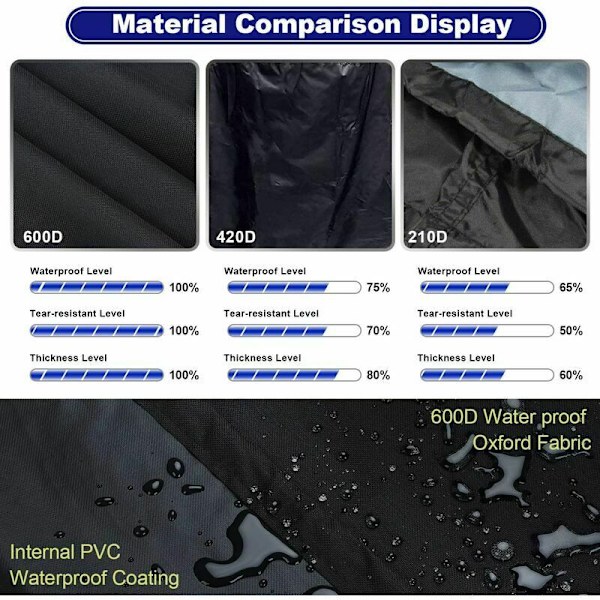BBQ- cover, BBQ-peite, 600D vedenpitävä kaksikerroksinen säädettävä kaksipuolinen kiinteä solki, Weber BBQ-grillin cover, vedenpitävä BBQ- cover (152 cm)