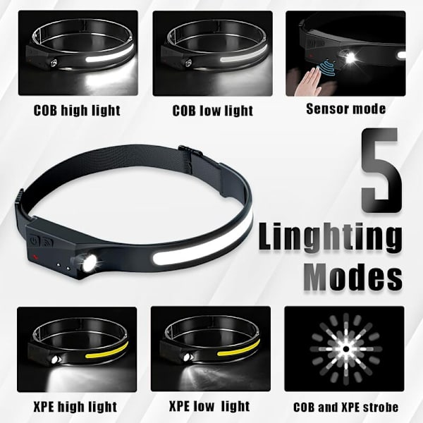 2x Pristar LED-forlygter Vandtætte USB-genopladelige COB XPE-forlygter 5 modeller med løb, camping, racerløb, cykel.