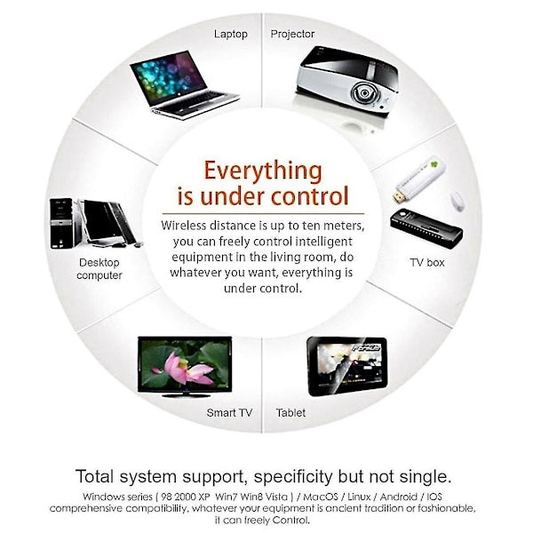 h9 Wireless Qwerty White Baggrundsbelyst 2,4ghz Touchpad Tastatur Air Mouse Til Tv Box Mini Pc