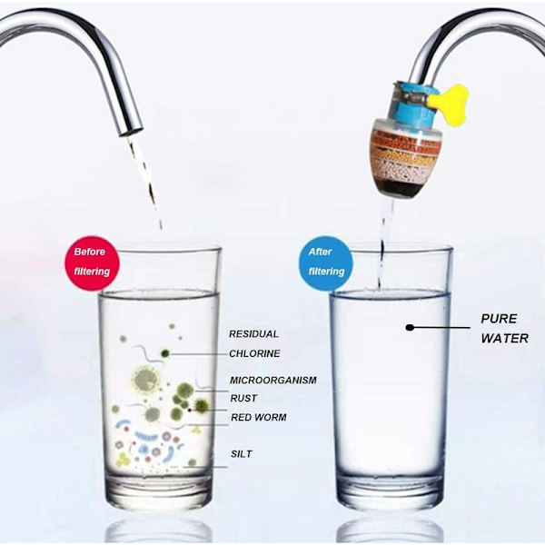 Aktivt kul vandhane, vandhane rengøringsrenser, Universal Interface Filter med et filterelement (6 stk)