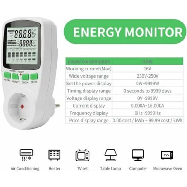 0,000KWh-9999 KWh 0-16A Mini Smart Power Meter Socket 0,000KWh-9999KWh Flerfunktions elmonitor Power