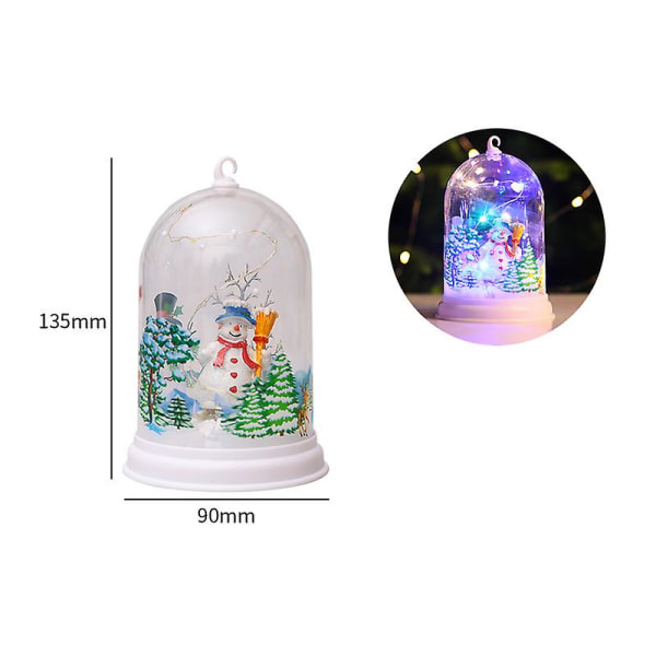 julklapp lampskärm jul snögubbe julgran