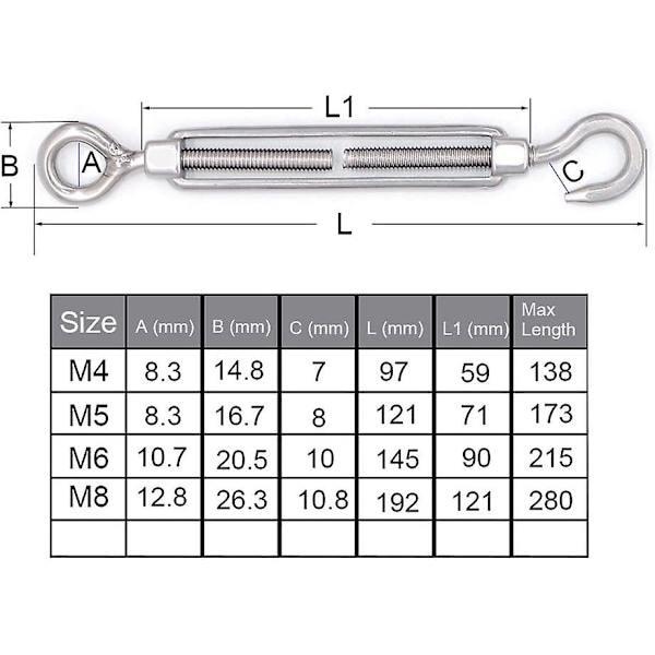 Mecollection M4/m5/m6/m8 304 rustfritt stål krok- og øyespenne - 5 pakke