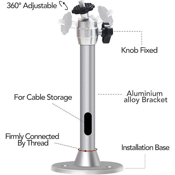 Takfäste för projektor, 17 cm - 3 kg Lastkapacitet - 360 rotation, 90 lutningsvinkel, tak och väggfäste för miniprojektor - aluminiumlegering