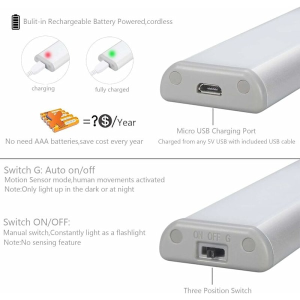 Tre 10 LED skaplys, trådløs, USB oppladbar, magnetisk, bevegelsessensor, 2 lysmoduser, bærbar. Skaplys, nødlys, nattlys