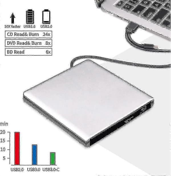 [qg]Extern Blu-ray DVD-enhet 3D, USB 3.0 och Type-C Blu-ray CD DVD-läsare Slim Optisk Bärbar Blu-ray-enhet Kompatibel med Macbo