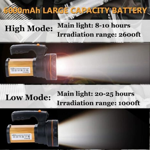 LED Torch 7000 Lumen Uppladdningsbar Vattentät IPX4 Bärbar Camping Light 6000mAH Camping Lampa Bärbar Spotlight (Guld