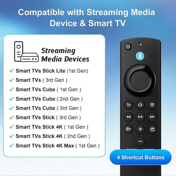 Ersättningsfjärrkontroll för Firestick Passar för Fire Smart TV Stick Lite/4K/4K MAX/4K Plus/HD, Smart TV 3:e generationen/TV Cube (1:a/2:a/3:e generationen)/TVs Stick (2:a/3:e)