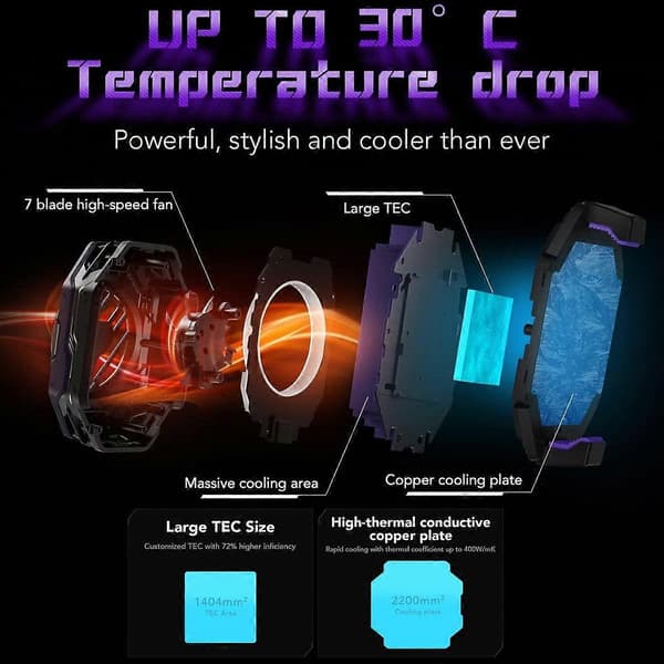 (Ny) Black Shark Fun-Cooler 3 Pro 20W Halvleder Kjøle-Bakklips Telefonradiator