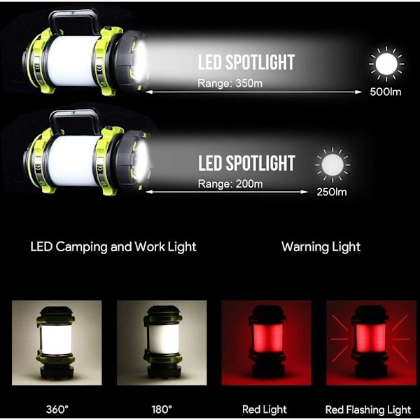 KS-5992AC vihreä kirkas ulkovalo ladattava taskulamppu Tehokas 6-tilan LED-taskulamppu,