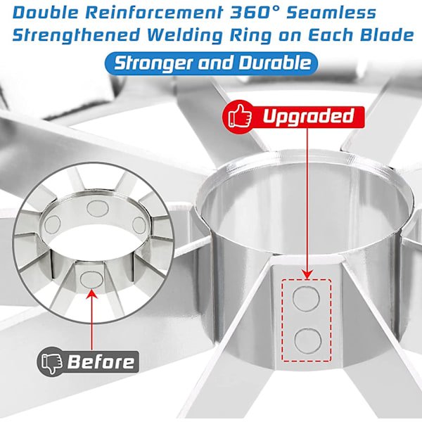 Äppelskärare i rostfritt stål, äppelskärare, äppelskärare i rostfritt stål, skala-klippa-skala-ta bort kärna-skiva potatis i 10 klyftor, frukt äppelskärare S