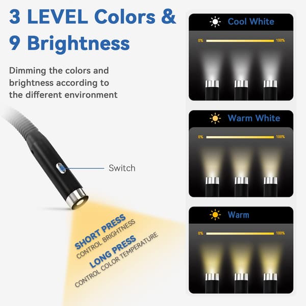 Halsleselys - Oppladbart leselys med 3 justerbare lysstyrker - 360° sammenleggbart - USB LED-leselys for reise - strikking - camping