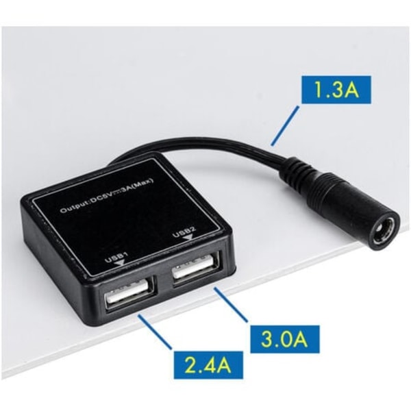 Polykrystallinsk solcellepanel -20W fleksibel polykrystallinsk solcellepanel dobbel USB solcellelader