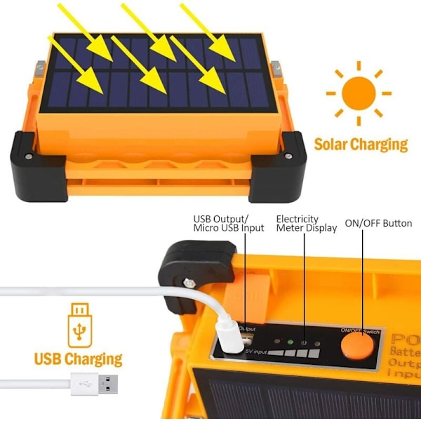 Solar bärbart ljus stort starkt led-ljus utomhusbelysning hem bärbart nödljus