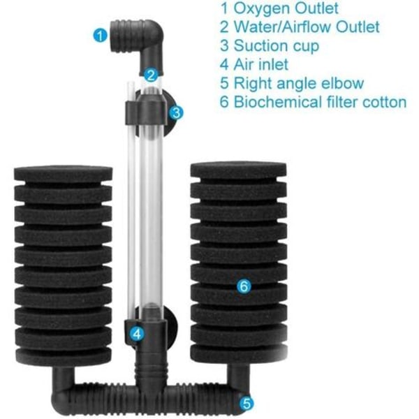 Akvariumsvampfilter, lydløst biokemisk filter luftpumpe Dobbelt svampefilter til akvariefisketank