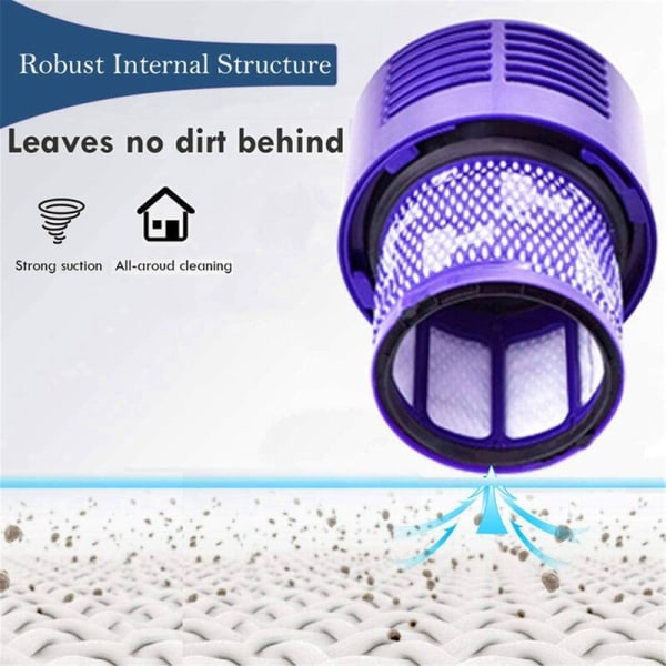 Reservedeler for V10-filtre som er kompatible med Dyson V10 Cyclone, Cyclone V10 Absolute, Cyclone V10 Animal, V10 Total