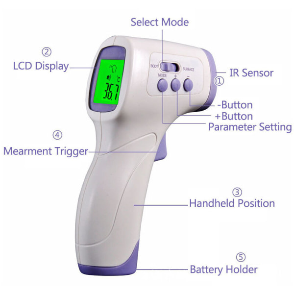 Standardversion Engelsk version Hög noggrannhet Kroppstemperaturpistol Medicinsk termometer Beröringsfri digital termometer för vuxna,