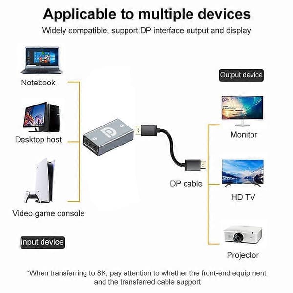 Display Port hunn til Display Port hunn-adapter Inte angivet