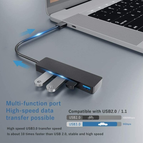 USB 3.0 Hub 4 Ports Ultra Slim Yhteensopiva MacBook-, MacBook Air-/ Pro/Mini-, iMac-, Surface Pro, MacPro-, Windows-kannettaville