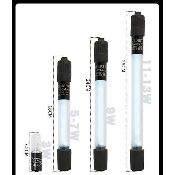 akvarium ultraviolet sterilisering uv lampe