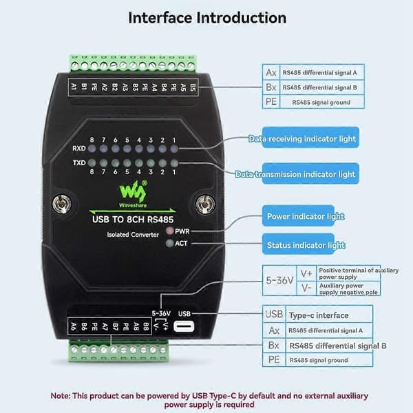 Industriel UART USB til 8CH RS485 Isoleret Konverter til 35mm Standard Skinne og Stabelbar Installation Black