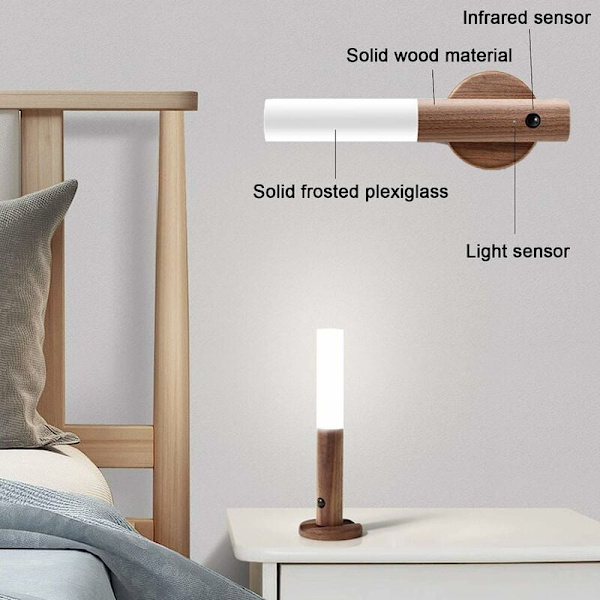 Intelligent Human Body Induction Night Light, Home Charging Induction Lamp - Valnød 1W