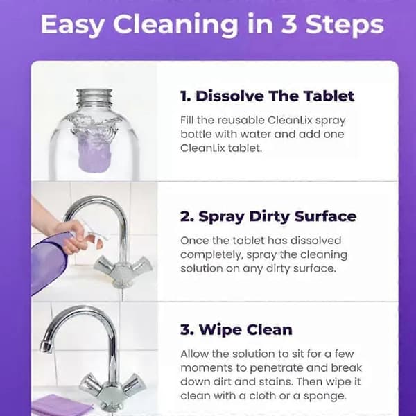 Cleanlix Instant flekkfjerner, Cleanlix spray med rengjøringstabletter