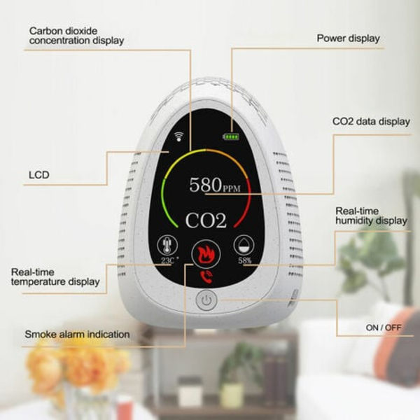 Kuldioxiddetektor, husholdningstermometer og hygrometer, C02-detektor, to i én, (CO2-detektion + temperatur og
