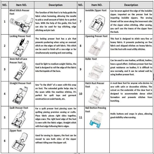 11 kpl ompelukoneen paininjalka, ompeluputket, ompelutarvikkeet, ompelutarvikkeet, ompelukoneen jalkasarja, puristimen varaosat ompelukoneeseen