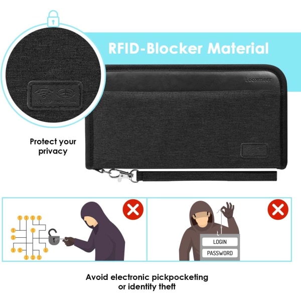 Rejsepengepung, Familiepas Holder, Rejsedokumenter Organizer, Holdbar Pas Etui med RFID Blokering til Mænd, Kvinder, Sort
