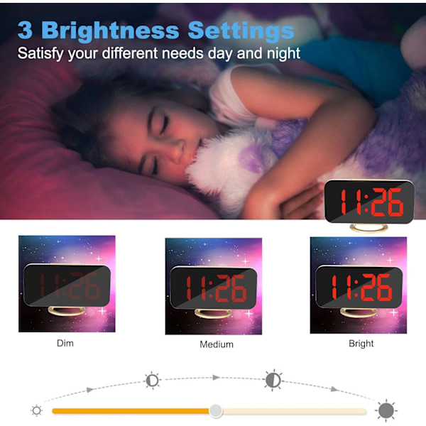 Digital väckarklocka, 6,5 tum LED och spegel elektronisk klocka, med dubbla USB-portar, batteribackup, automatisk dimmer, modern skrivbords klocka för sovrum Goldred