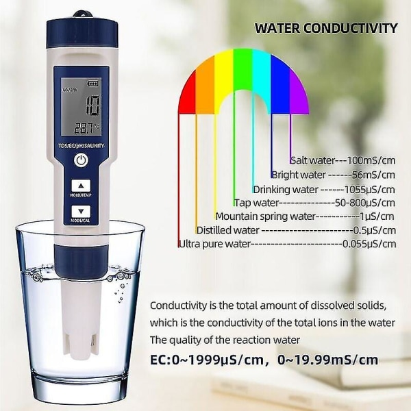 In 1 Digital Ph Tds Ec temperaturtester, saltholdighetstester, konduktivitet, vannfilter, renhet, penn med bakgrunnsbelysning