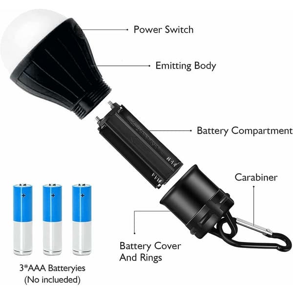 Camping Lantern, 4X LED Camping Lamp Lantern Battery Powered Camping Lamp, 3 Modes Waterproof Emergency Night Portable Flashlights for Camping