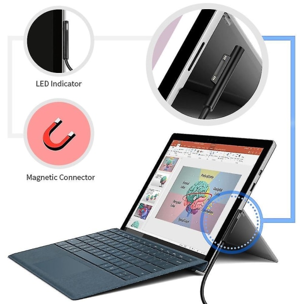 USB Type C Pd 15v Converter Laddningskabel för Surface Pro 7/6/5/4/3/go/ Laptop 1/2