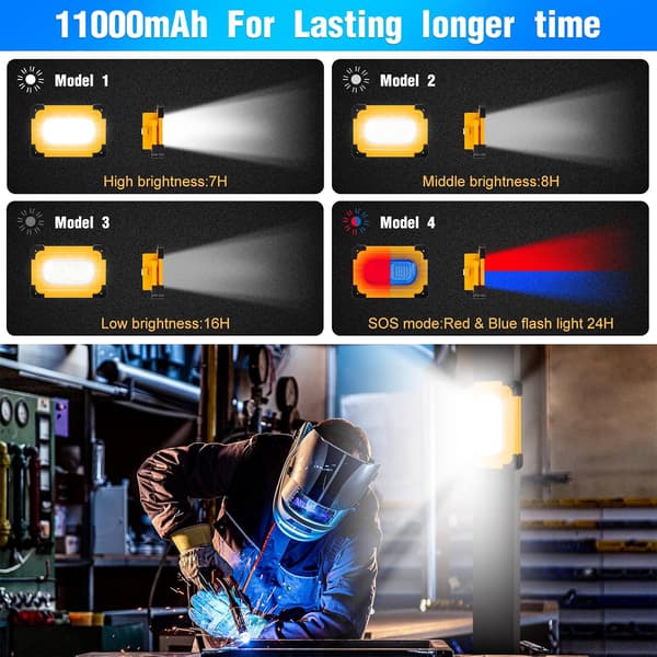 Oppladbar LED-arbeidslampe, 200w USB bærbar magnetisk arbeidslampe