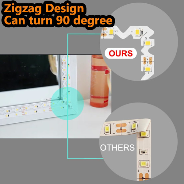 LED-belysning för sminkbord, Zigzag 4m flexibel LED-remsa (spegel ingår ej)