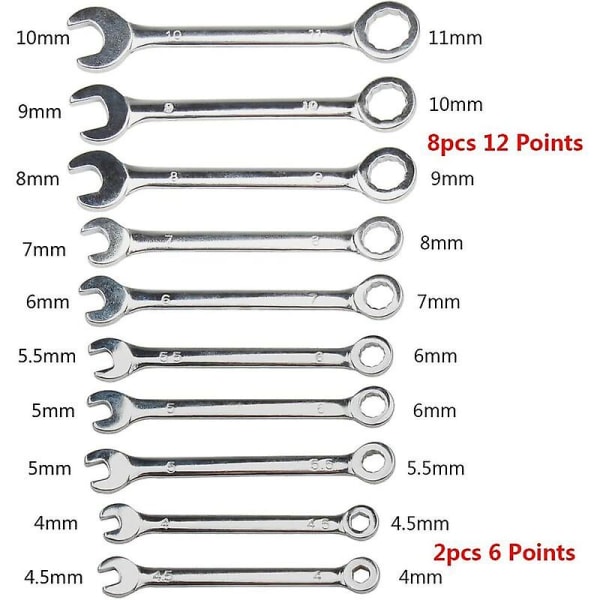 Mini spanners, Kit/set of 10 Chrome Vanadium open-ended spanners 4-11 mm MNBS-01