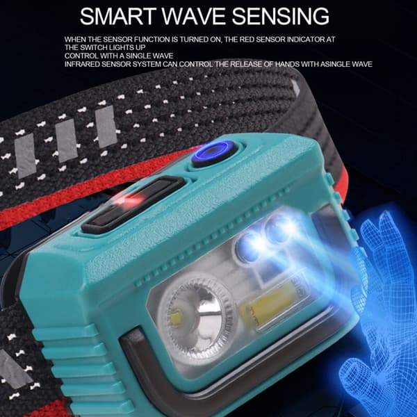 IPX6 Vanntett XPG LED Hodelykt Oppladbar Bevegelsessensor Hodelykt for Utendørs Camping, DUBUNS