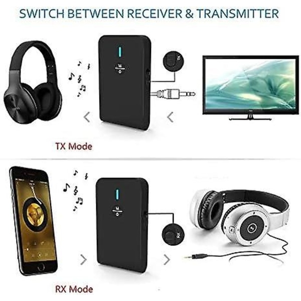 Bluetooth 5.0 Sender og Modtager, 2-i-1 Trådløs Bluetooth Adapter, Lav Forsinkelse Bluetooth Lyd Adapter Til TV, Biler, Hjemme Audio Systemer
