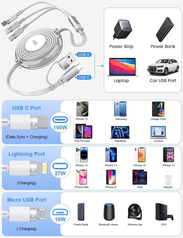 3-i-1 Multi-ladekabel, innebygd iPhone-lader, 100W hurtiglading USB-C/A til Lightning/USB-C/Micro USB telefonladekabel White