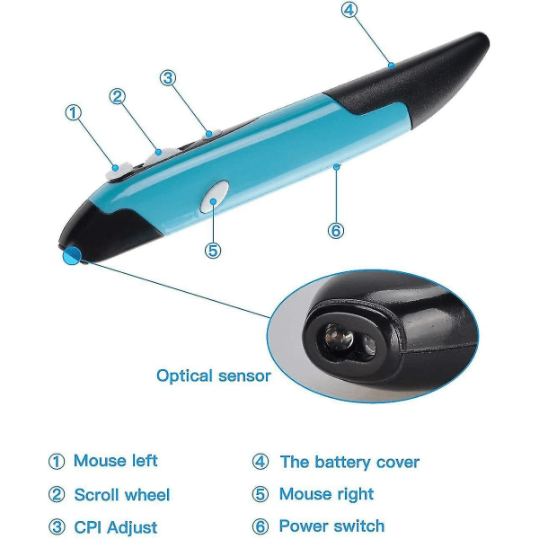 Wireless Pen Mouse Adjustable Handwriting Mini Mouse For Pc Laptop (blue) (h-2)