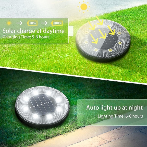 8 led ulkona aurinkovalo, 8 maanalaista puutarhavalaistusta 6000k vedenpitävä Ip68 aurinkovalo upotettu kohdevalo poluille, kansille, pihoille ja maan alle (