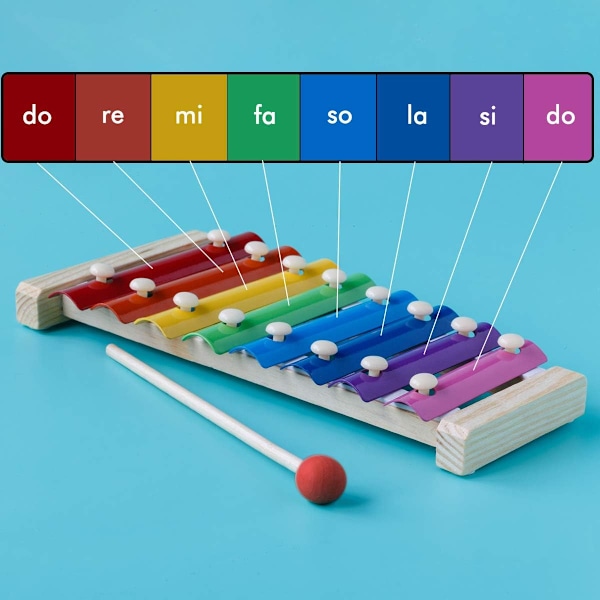 Lasten Ksylofoni, Puinen Lapsen Musiikki-instrumentti Musiikkilelut, Sateenkaari Lasten Glockenspiel Kasvattava Lasten Leikki, Lyömäsoittimet Aloitteleville Muusikoille