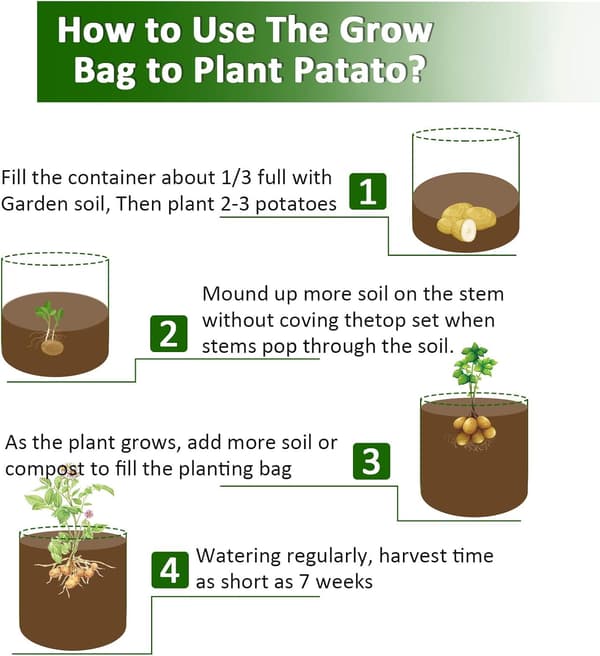3-pack odlingspåsar Potatis Tomat Jordnötsodlingspåsar 35*45cm