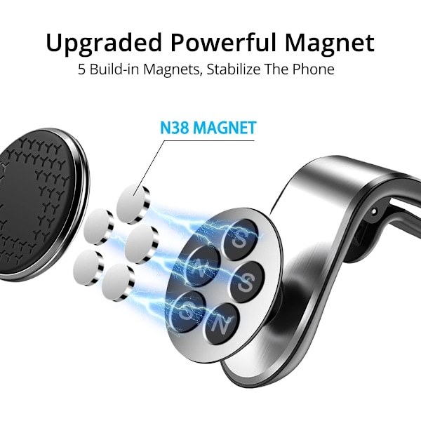 Universal Mobiltelefonholder til Bil med 5 Magnetiske Biltelefonholdere Kompatibel med iPhone Samsung Huawei Smartphone - Sølv Silver