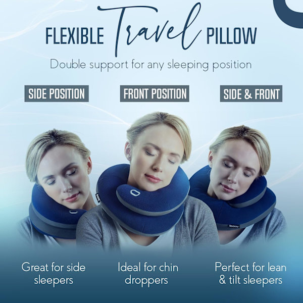 Nakkepude til rejser giver dobbelt støtte til hoved, nakke og hage i enhver soveposition på fly, i bil og derhjemme, (26*25*15cm) Navy + Royal Blue
