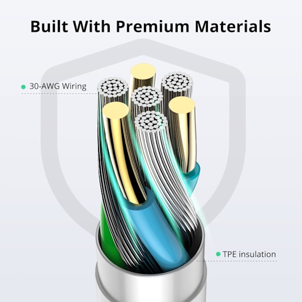 2 kpl 1 metrin iPhone-latauskaapeli USB-kaapeli 3 jalkaa, 2,4 A nopea latauskaapeli iPhone 14 13 12 11 Pro Max XS XR X 8 7 6 Plus 5, iPad ja iPod 1m
