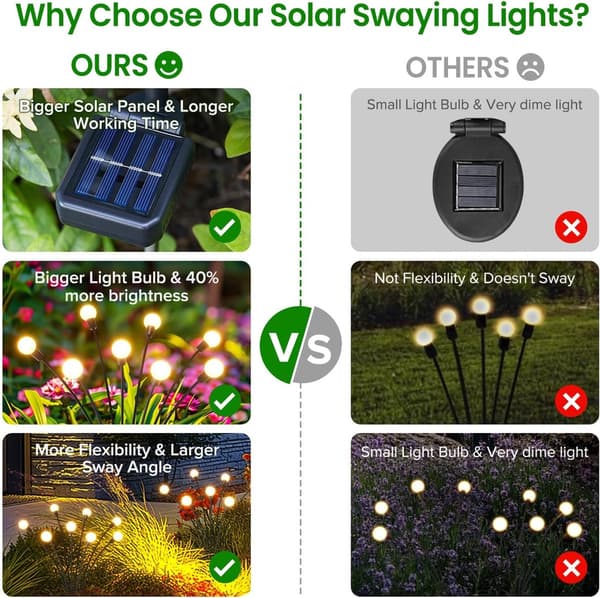 Solcellehavelys - Udendørs - 4-pak 32 LED Vinkende Solcellelys - Solcellehavelys - Ildfluer